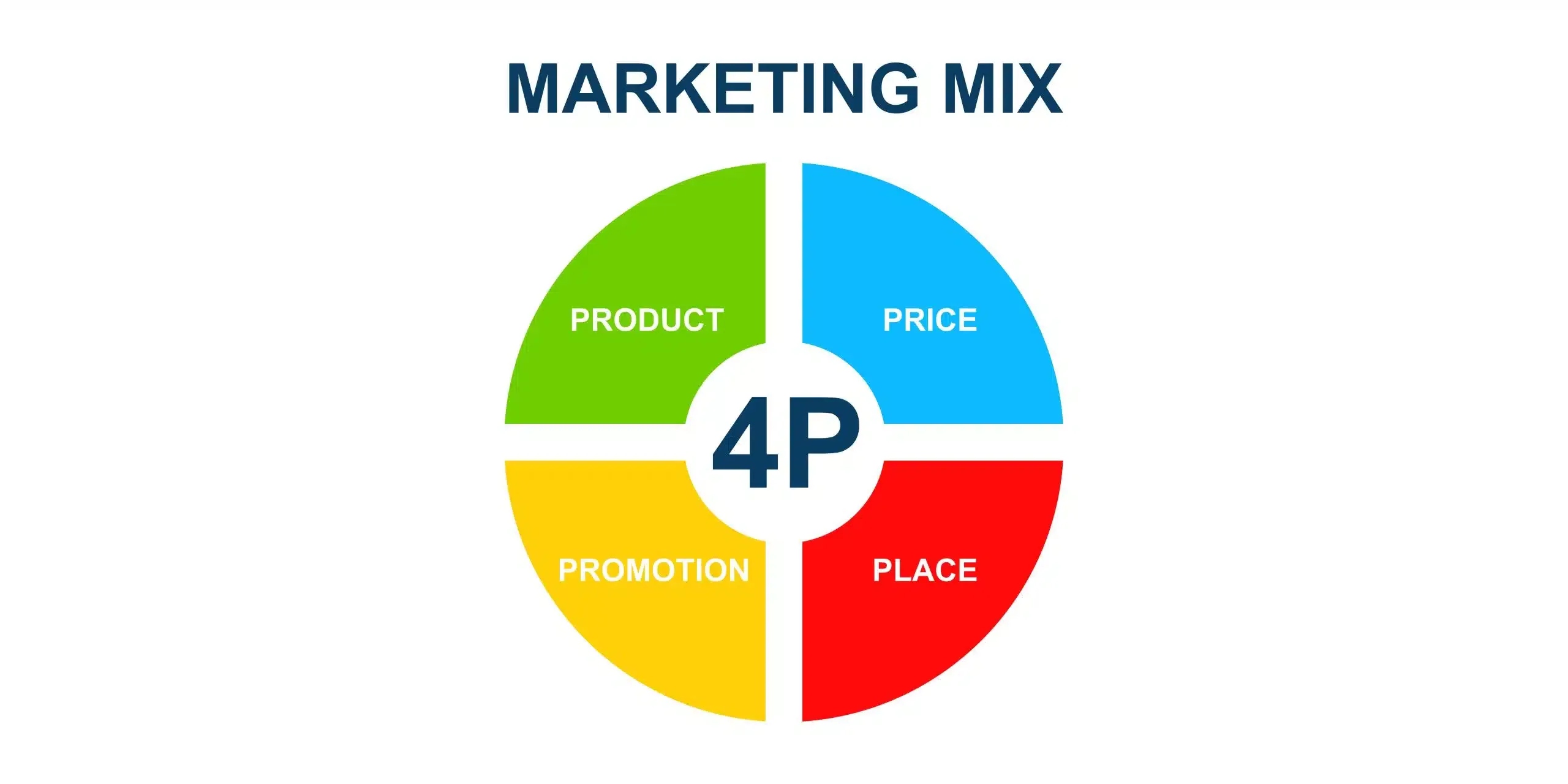 Tại sao content creator muốn kinh doanh sản phẩm số cần tư duy như một marketer chuyên nghiệp – nhưng không phải theo kiểu marketing truyền thống